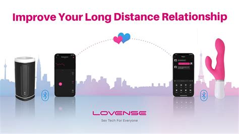 nora lovense|Sync with Lovense Toys 